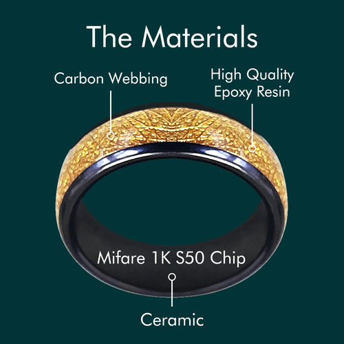 13.56mHz M1 Classic 1K S50 Chip Ceramic Smart Ring for Access Control and Cabinet Lock Keys Cards,Compatible with 14443 Protocol